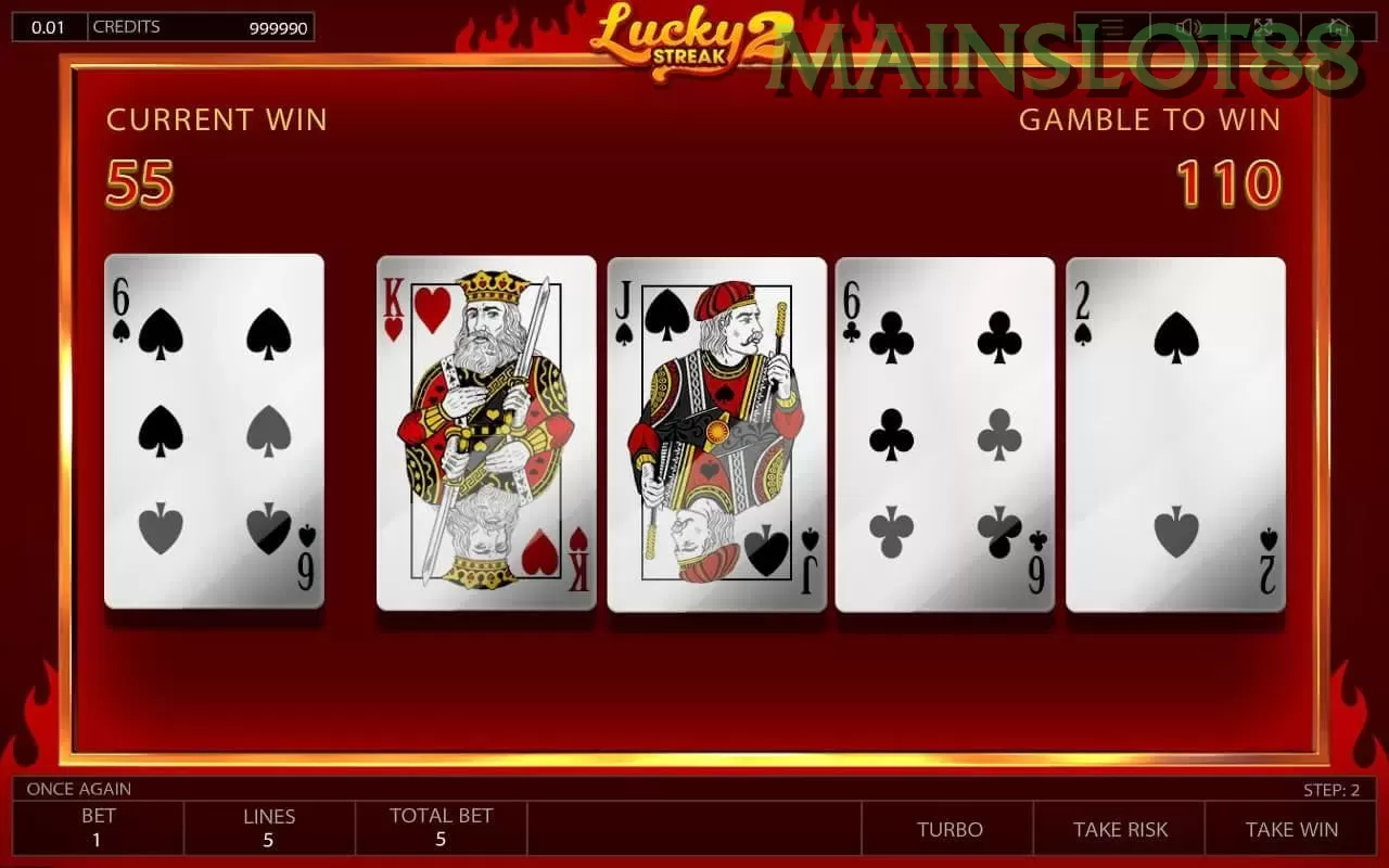 mainslot88 Forum Pemain